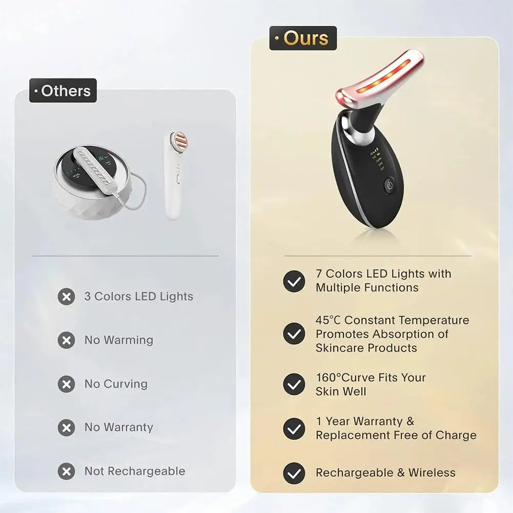 LUMIGLOW™ LED Facial Sculptor